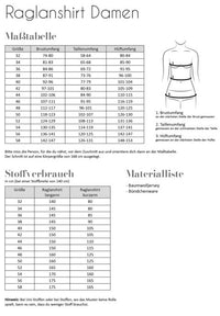 Papierschnittmuster Raglanshirt Damen Fadenkäfer