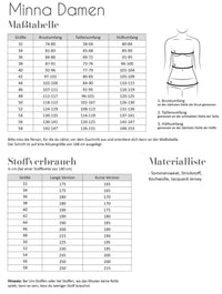 Papierschnittmuster Minna Damen