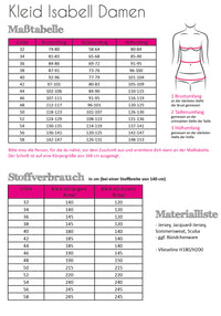 SelbstNäh-SchnäppchenGlück Kleid Isabell Mittelfinger bis Größe 48
