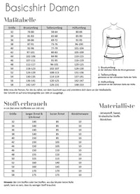 Papierschnittmuster Basic Shirt Fadenkäfer