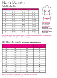 Papierschnittmuster Longjacket Nala Fadenkäfer 32 bis 58