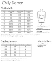 SelbstNäh-SchnäppchenGlück Sprinkle Desaster bis Größe 48